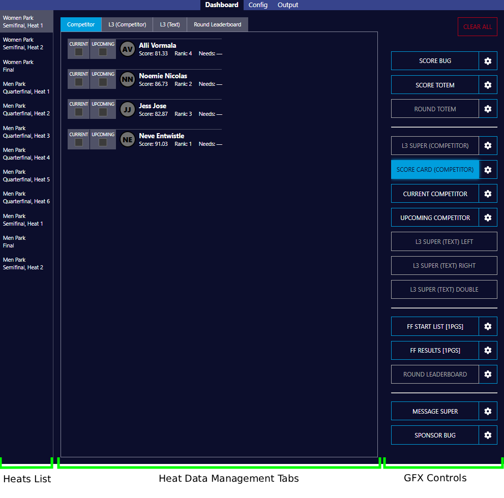 dashboard_individuals_annotated.png