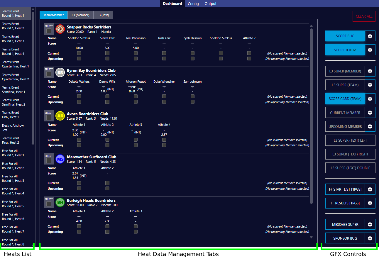 dashboard_teams_annotated.png