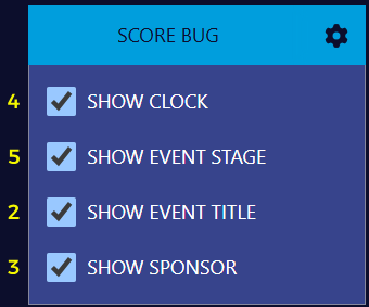 score_bug_config_annotated.png