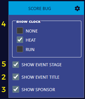 score_bug_config_annotated.png