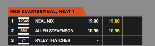 score_totem_bib_number_only_example.png