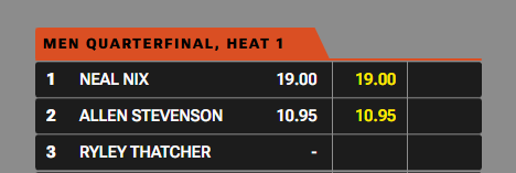 score_totem_bibs_off_example.png